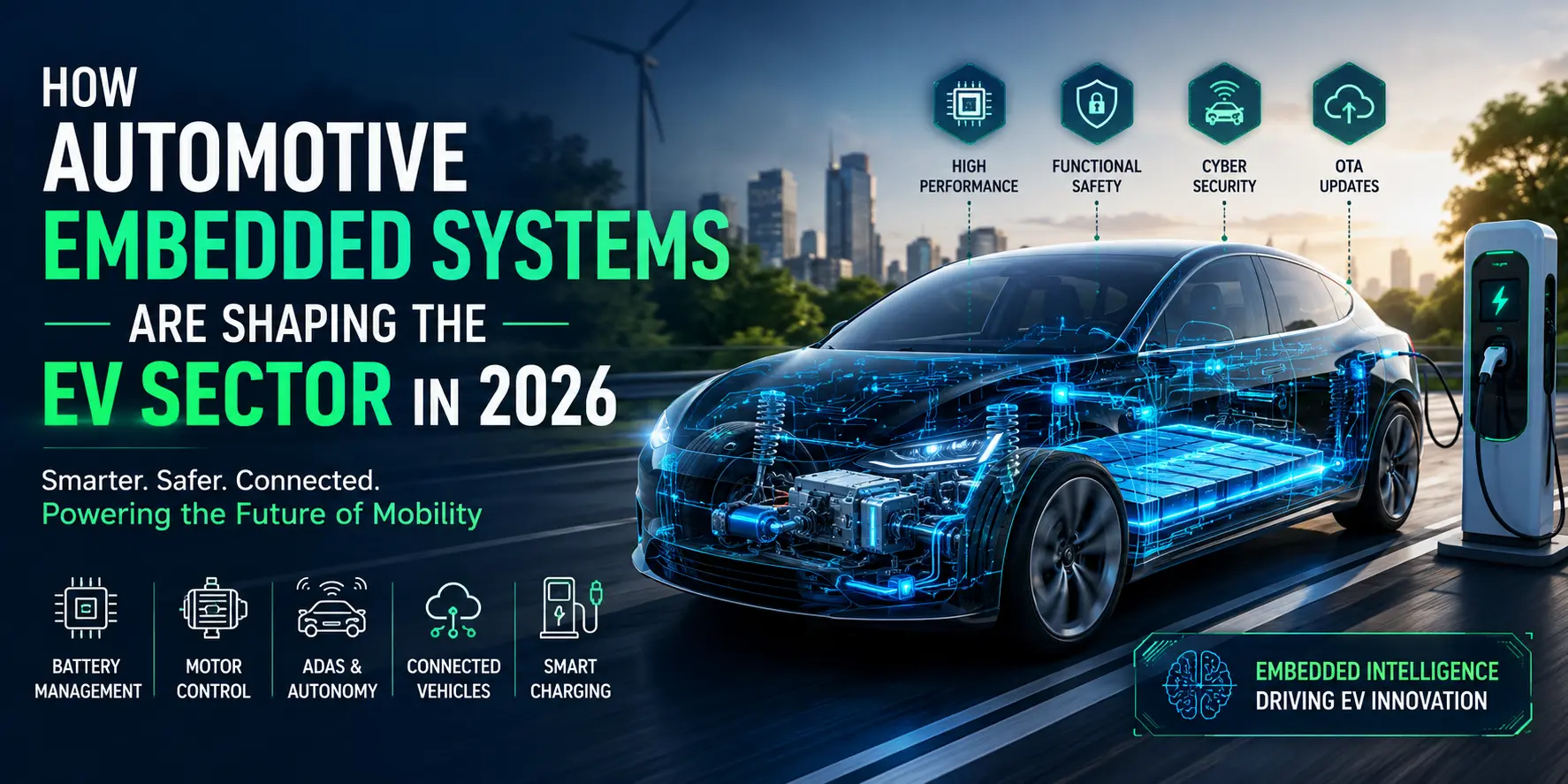 Automotive Embedded Systems Driving EV Innovation in 2026